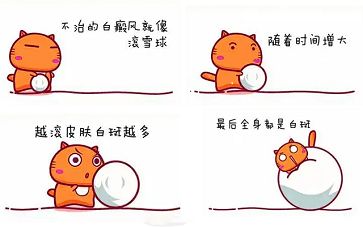 郭廣英講解白斑的食療方法有什么